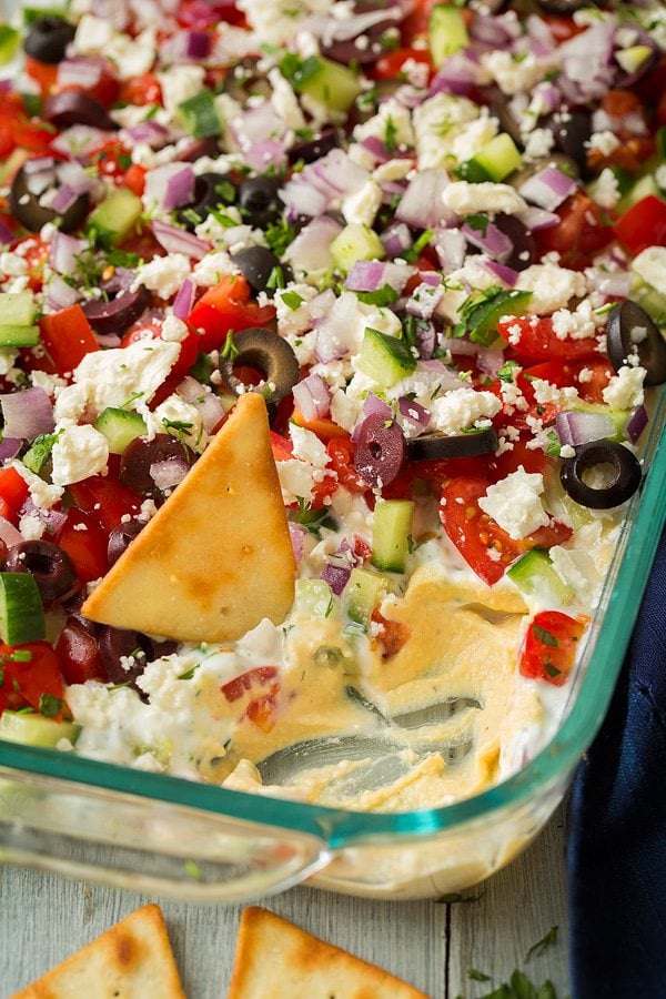 9 NOW Ideas: Chip and Dip Recipes You ll Love Make and Takes