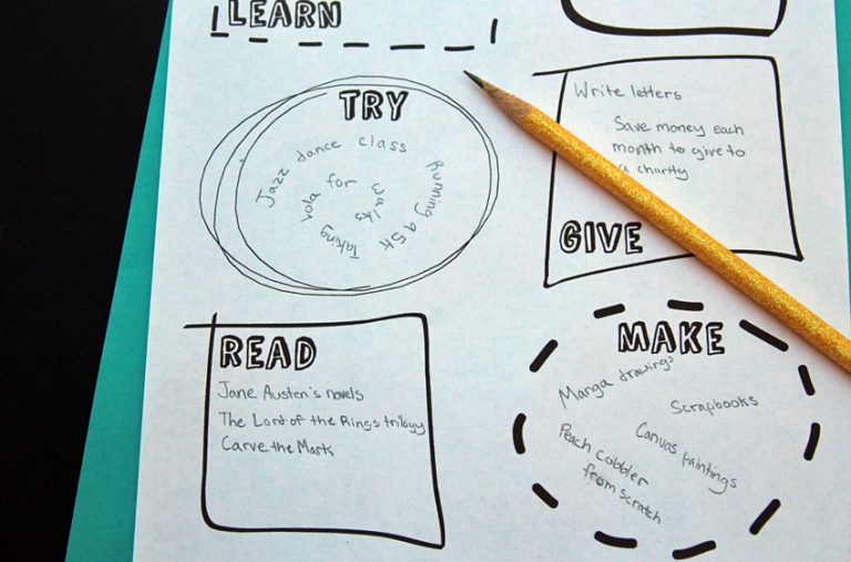 New Year's Goals and Wishes Printable | Make and Takes